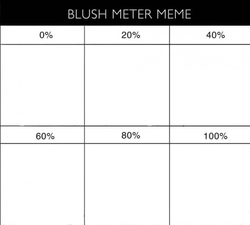 Blush Meter Meme Template - Meme Templates